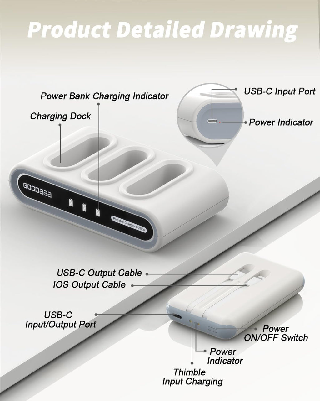 GOODaaa Cargador portátil, paquete de 3 cables integrados de banco...
