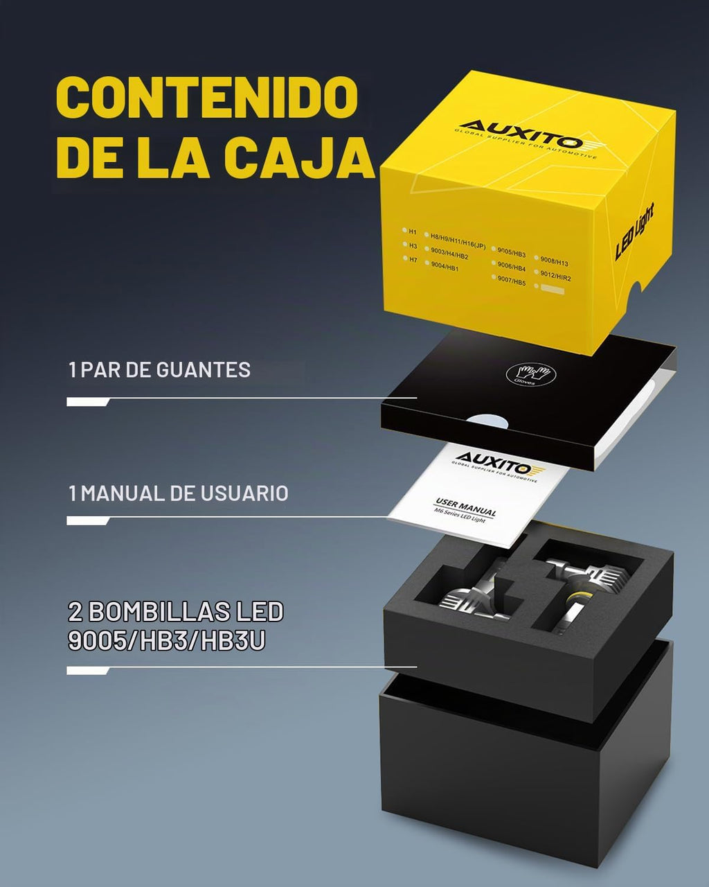 AUXITO Bombillas 9005\/HB3, 50000LM 6500K blanco, reemplazo directo...