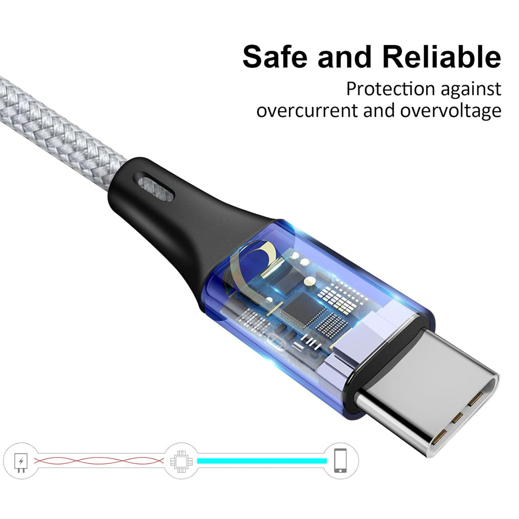 SVEUC Cable divisor USB C Splitter de carga múltiple, USB A\/C a US...