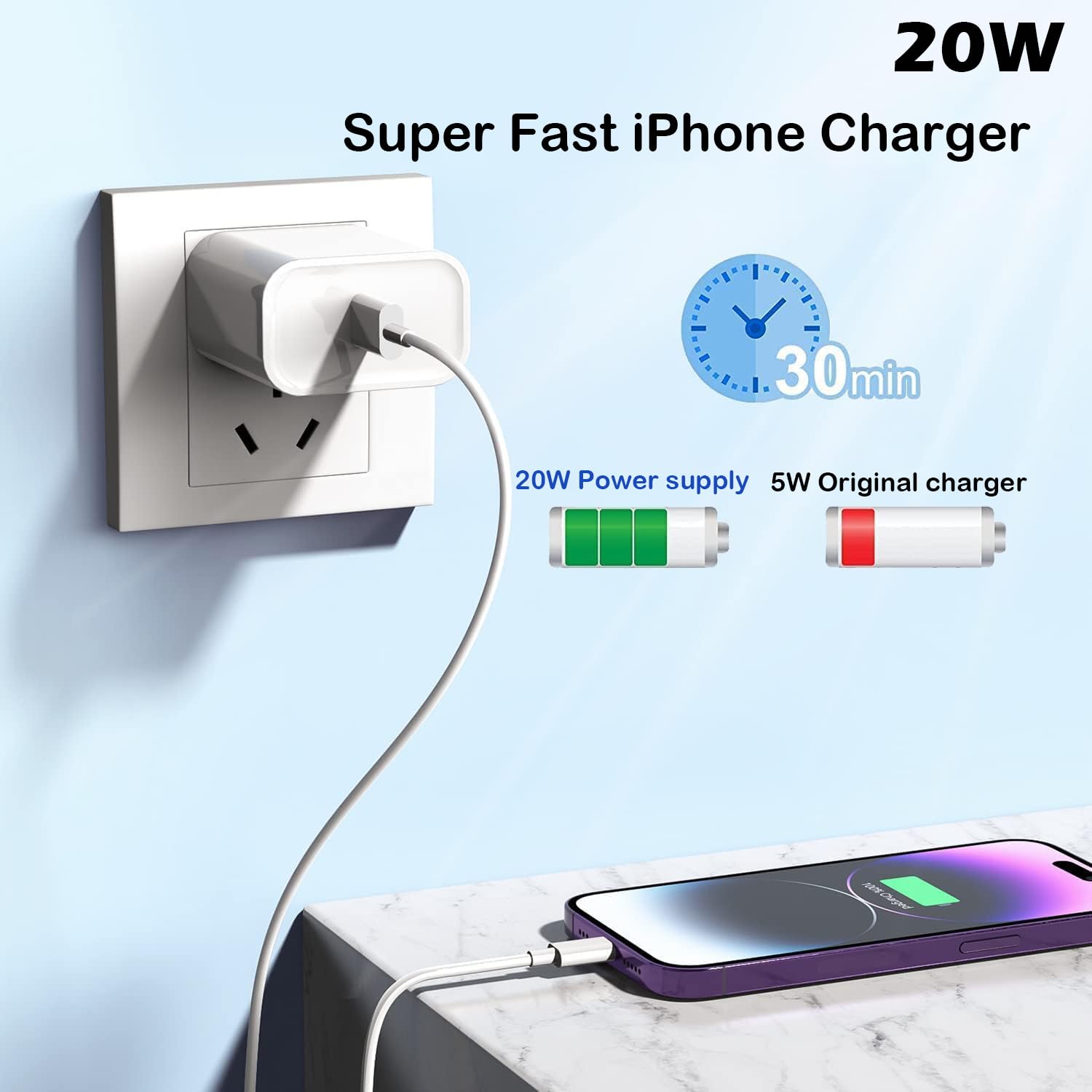 Cargador rápido para iPhone, cargador de iPhone de 10 pies, bloque...
