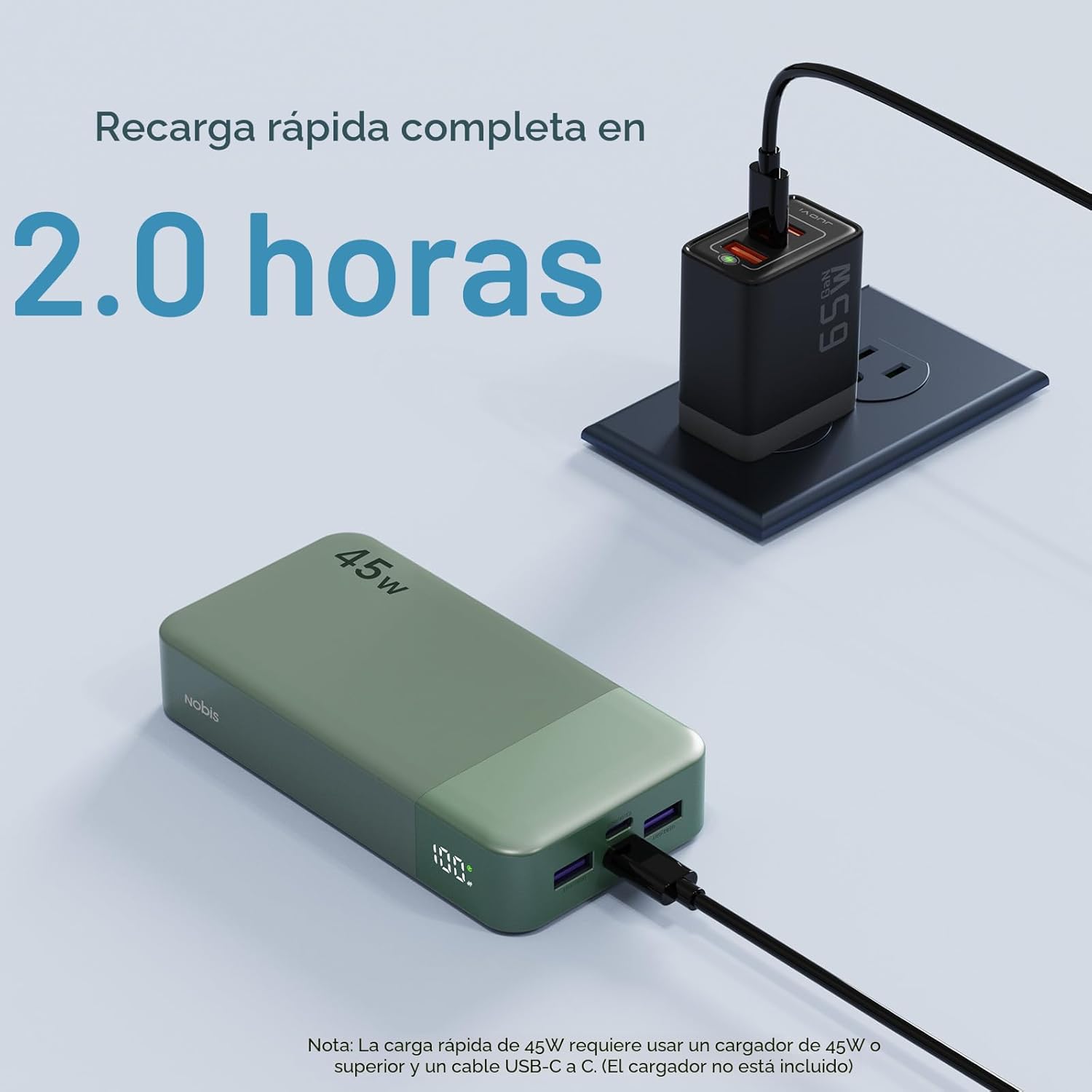NOBIS Cargador portátil, banco de energía de 20000 mAh, banco de en...
