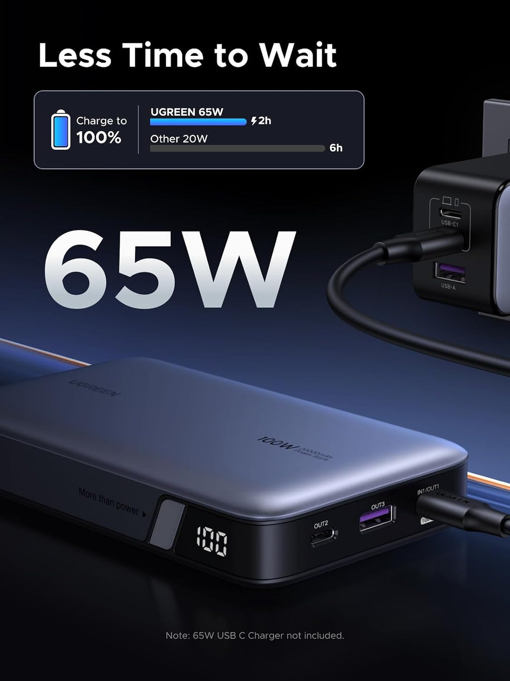 UGREEN Cargador portátil Nexode de 20000 mAh y 100 W, cargador port...
