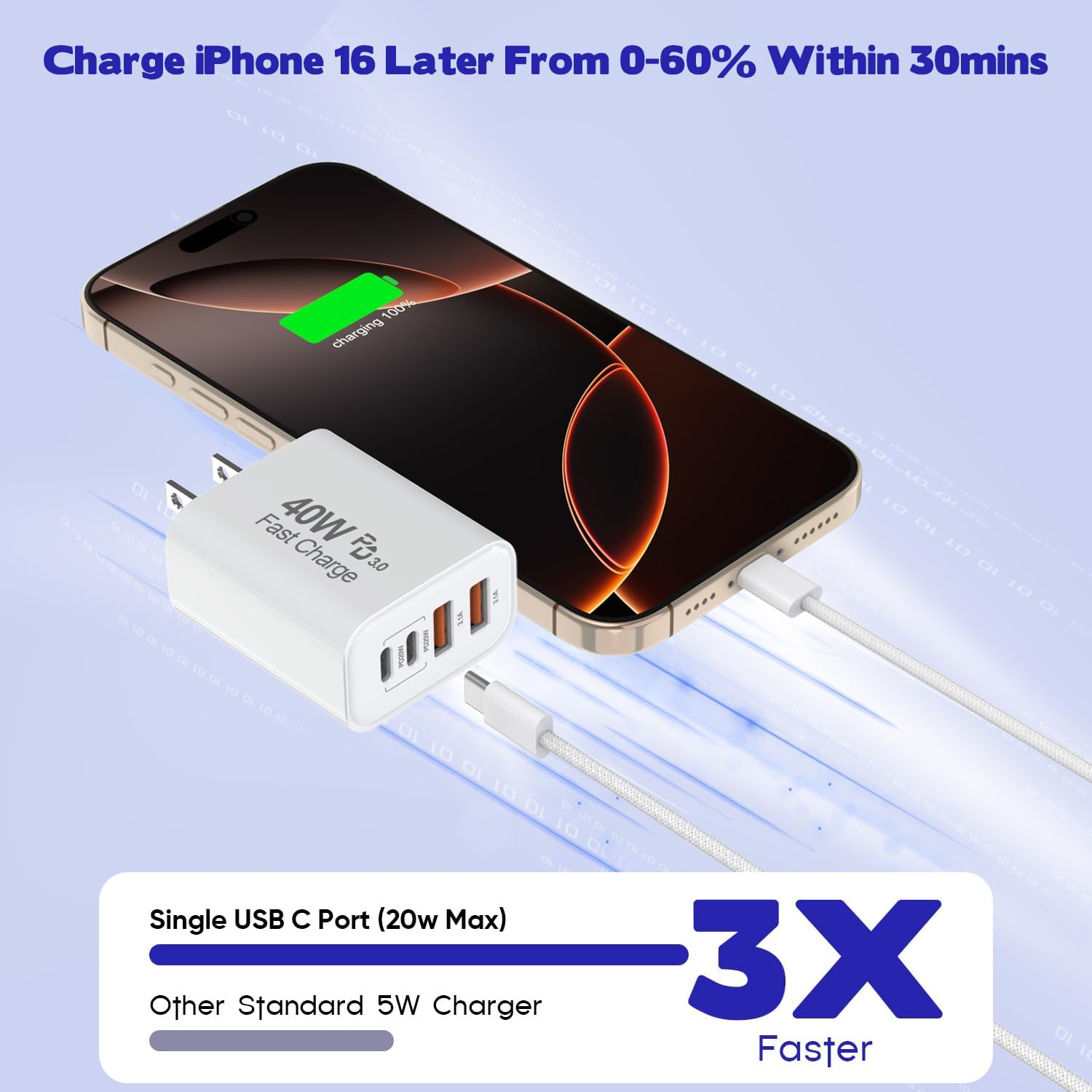 2 unidades de cable trenzado iPhone 17\/16\/15 Pro Max USB C a C, c...