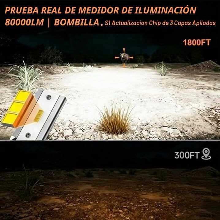 SEALIGHT - Bombilla LED H13 de 80000 lm, súper brillante, 6500 K, c...