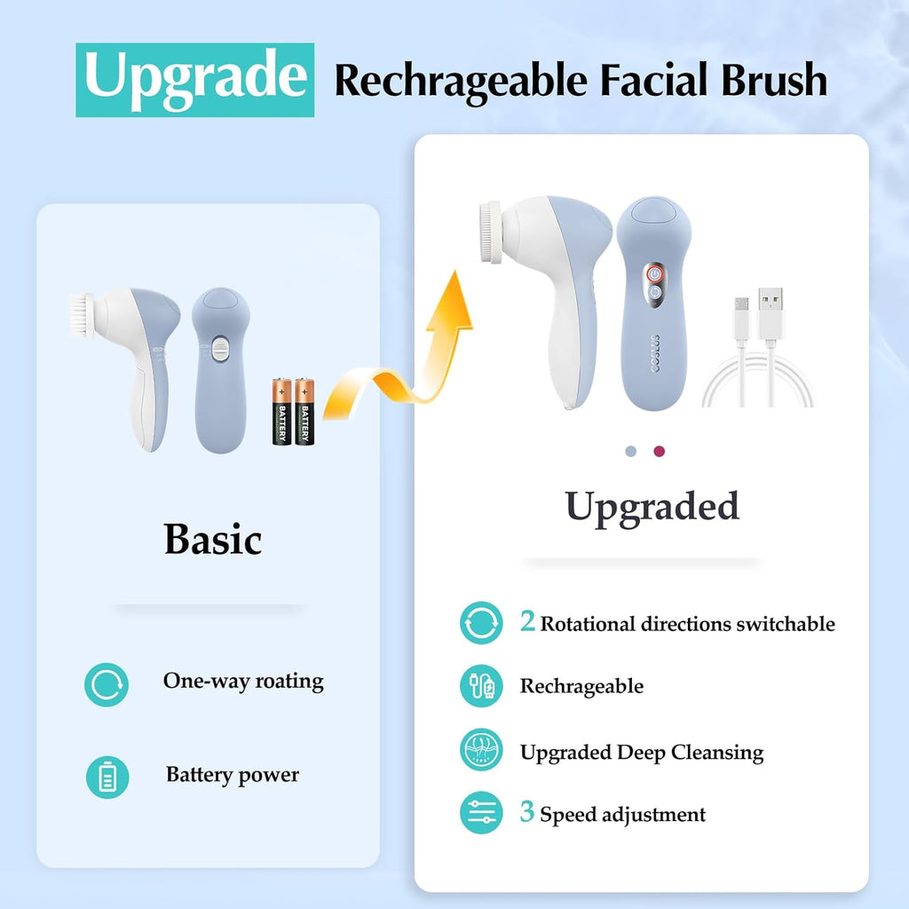 COSLUS Cepillo de limpieza facial accionado: limpiador facial eléct...