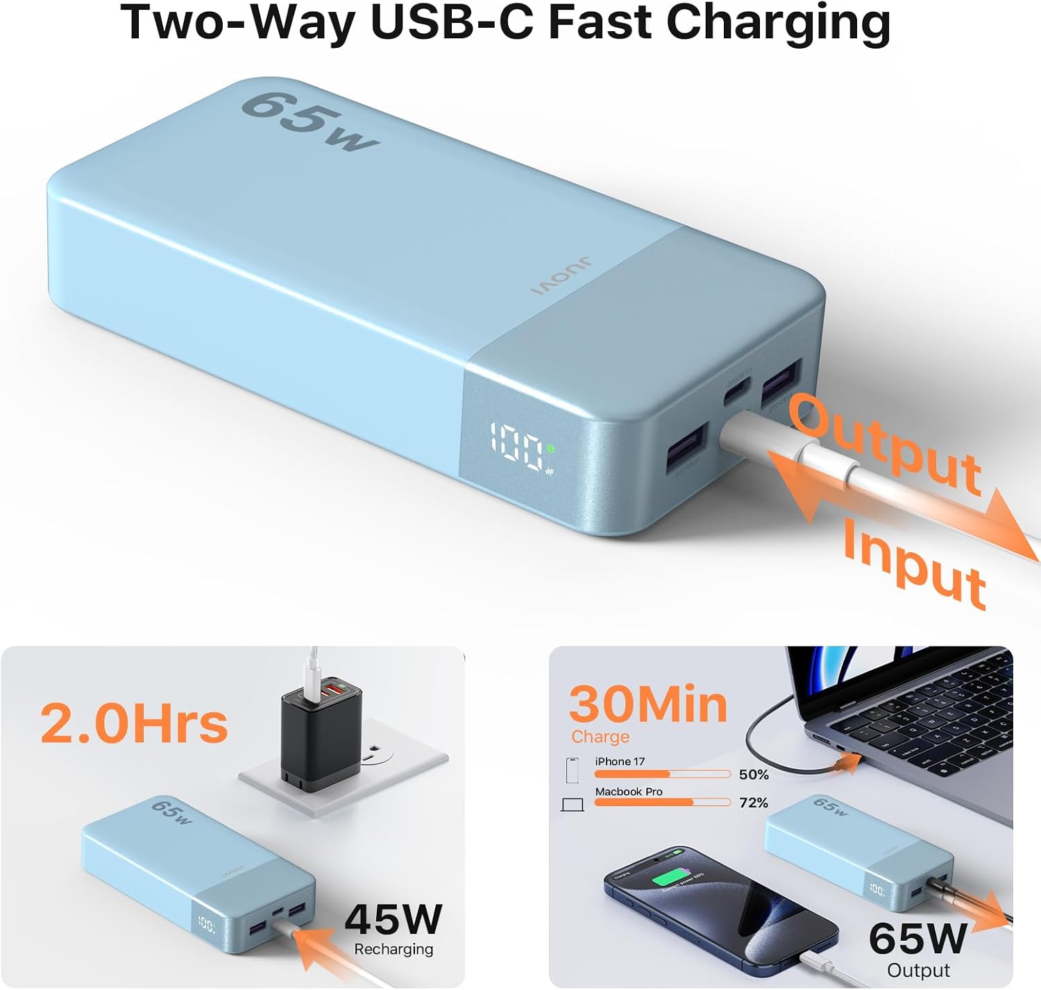 JUOVI - Batería externa de 65W y 20000mAh - Cargador portátil para...