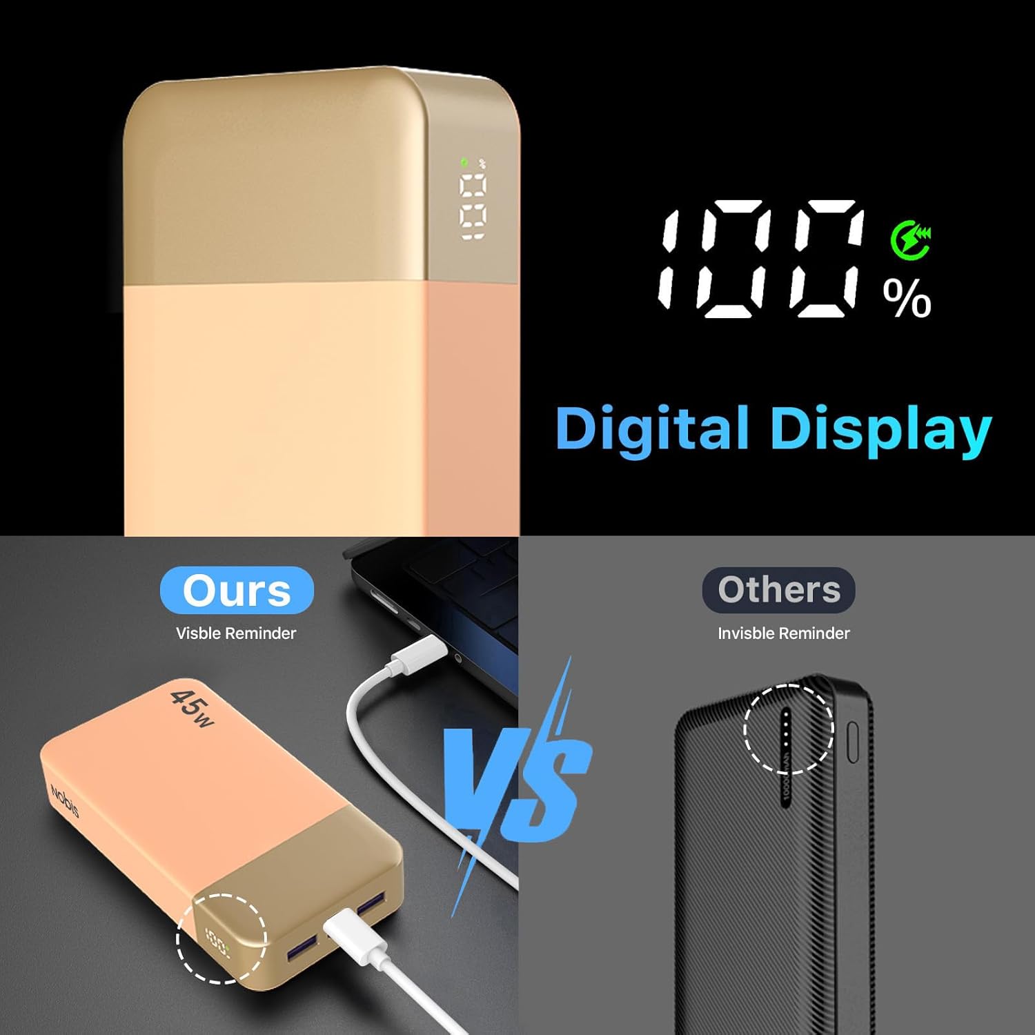 NOBIS Cargador portátil, banco de energía de 20000 mAh, banco de en...