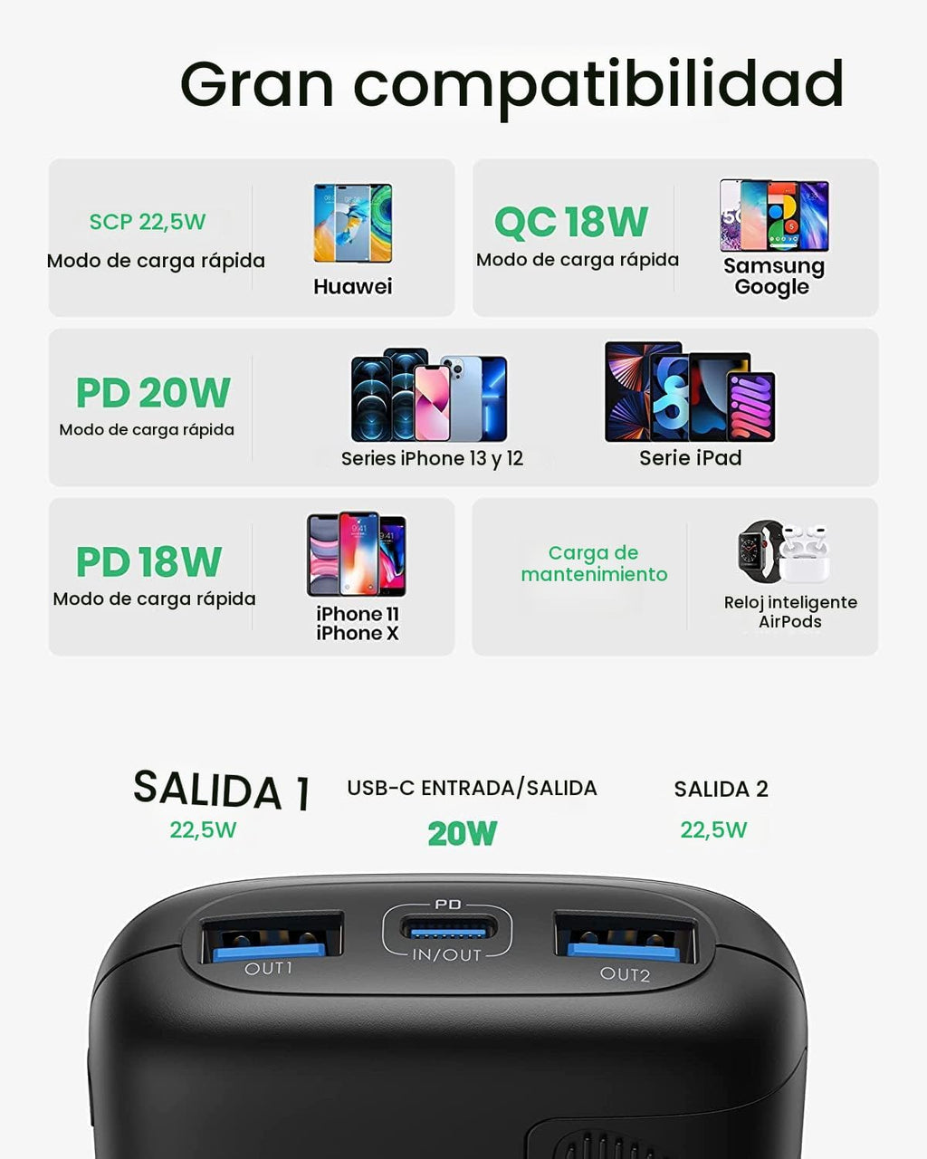INIU Cargador portátil, la batería externa de 10000 mAh más pequeña...