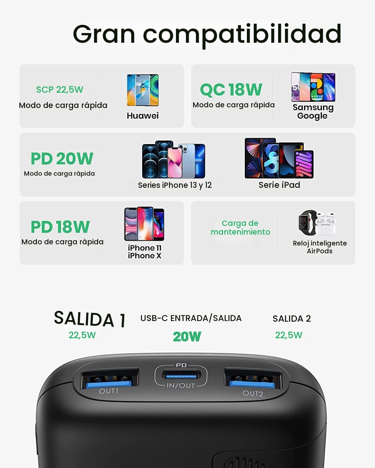 INIU Cargador portátil, la batería externa de 10000 mAh más pequeña...