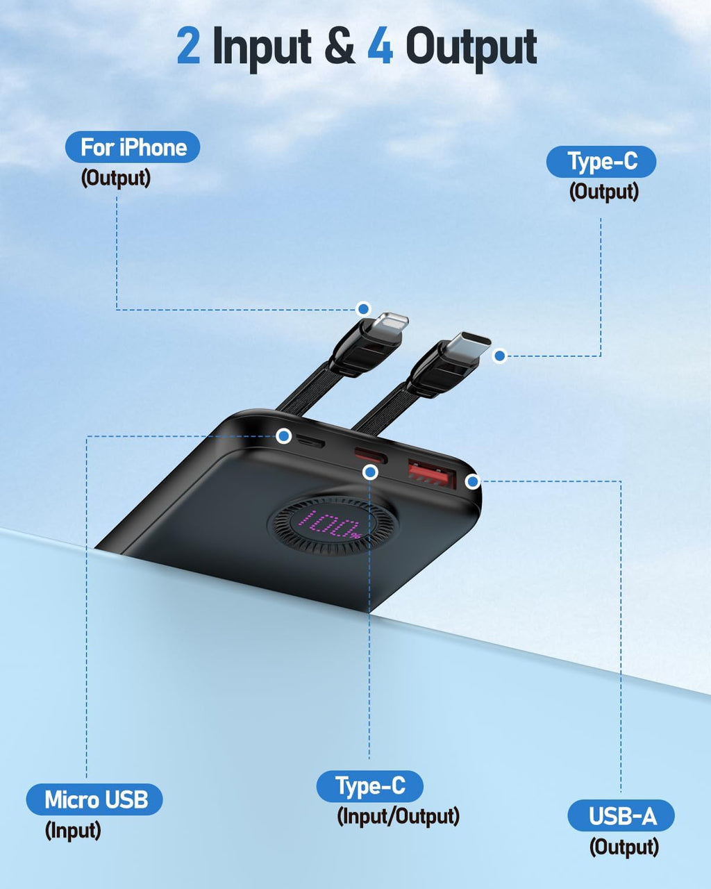 GrnOas.E Banco de Energía, Cargador Portátil de 10000 mAh 22.5W Max...