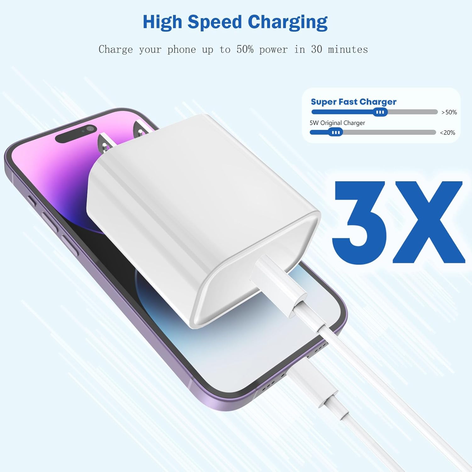 [Certificado MFi de Apple] Cargador de iPhone 14 de Carga Rápida, B...