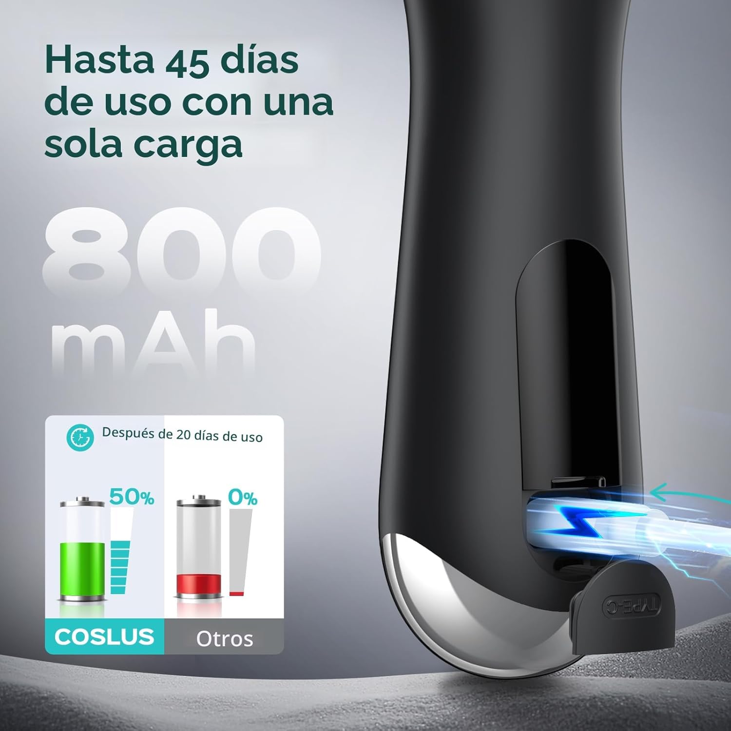 COSLUS FBS03 Cepillo de limpieza facial para limpieza facial: 2 en...