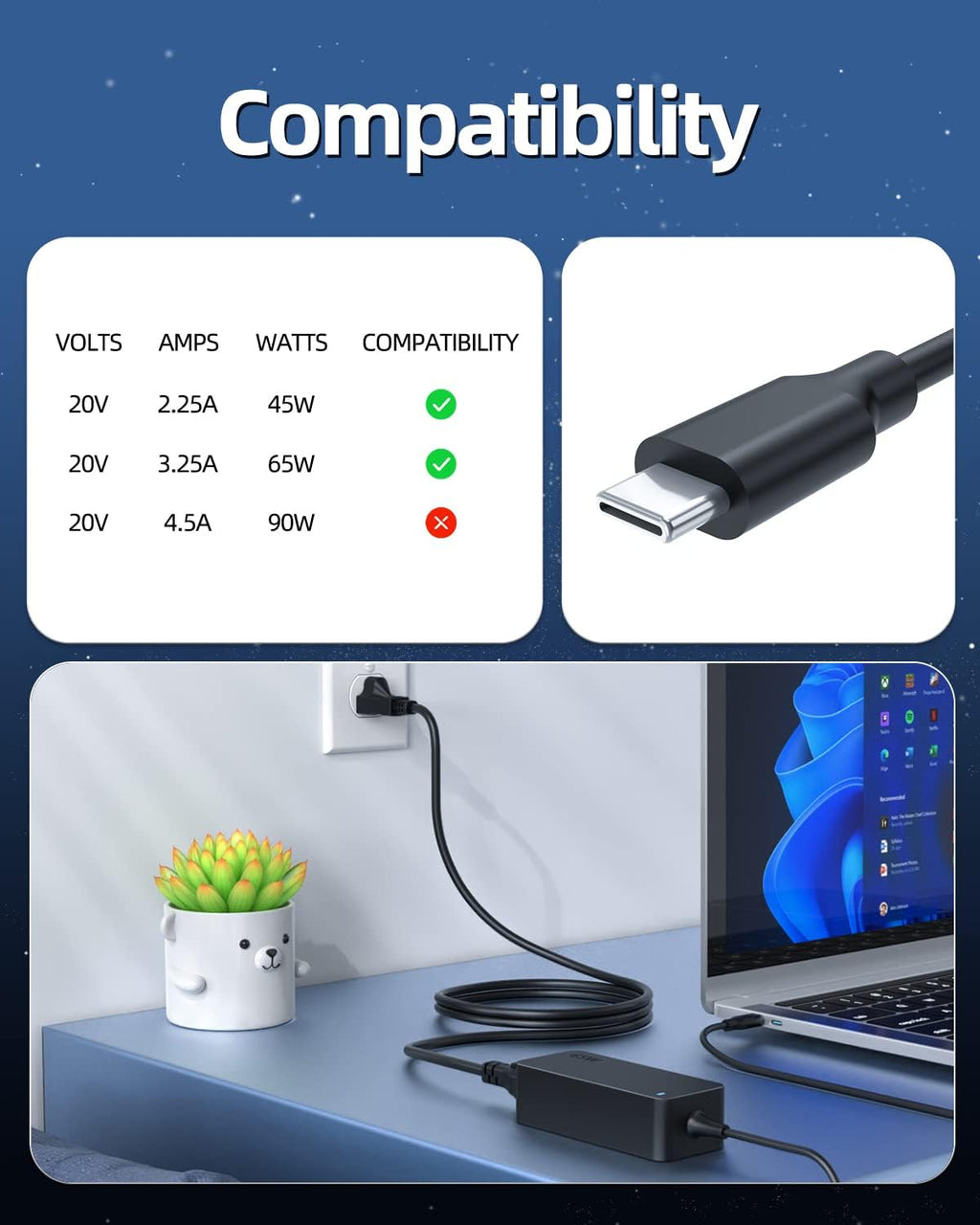 Superer - Cargador USB C de 65 W\/45 W para laptop Lenovo ThinkPad,...