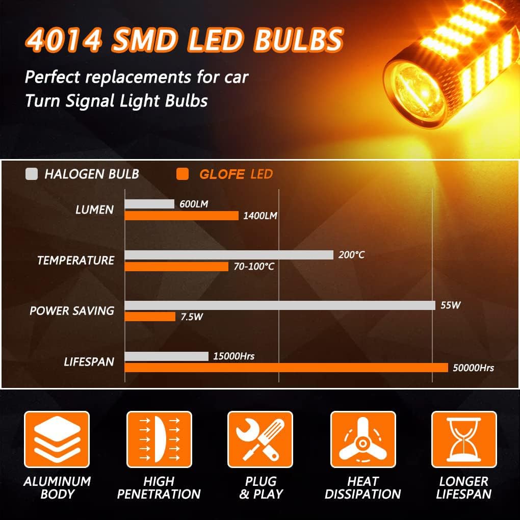GLOFE Focos LED de alta potencia de 92 SMD 3000K amarillo ámbar 900...
