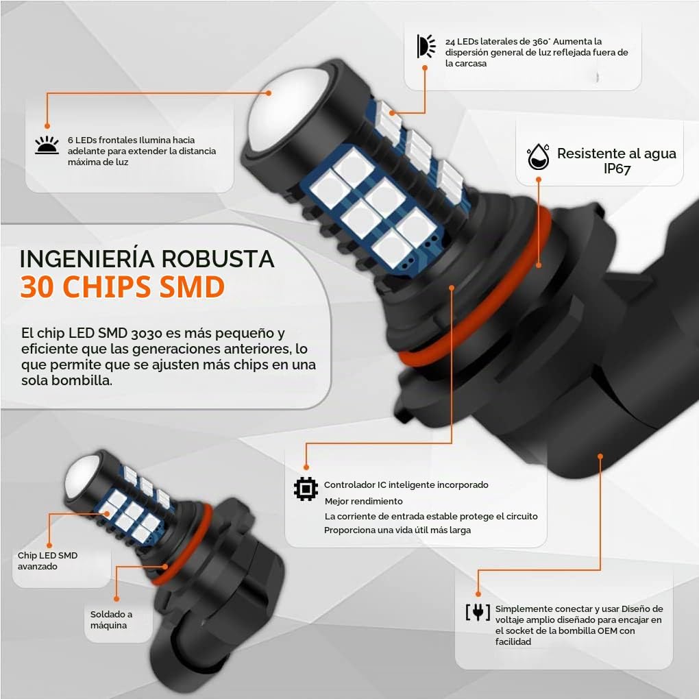GLOFE 9005 9006 HB3 HB4 Bombillas LED 10000K Azul Profundo H10 Xtre...