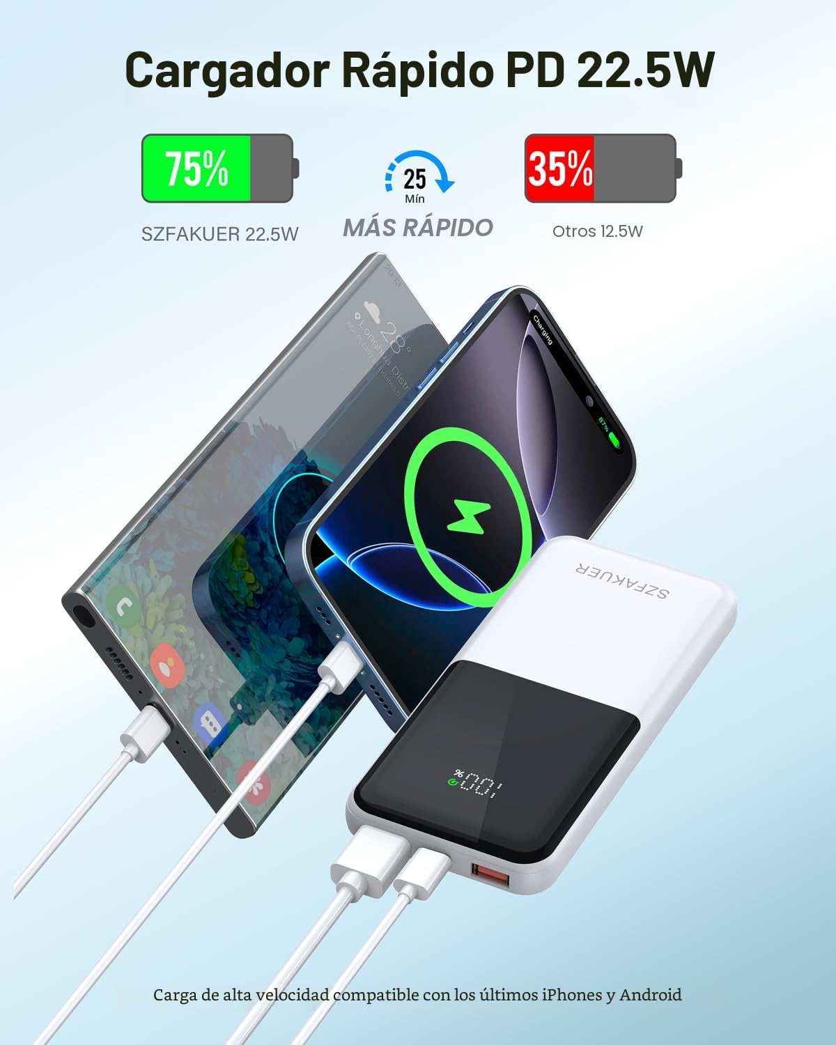Szfakuer Cargador portátil, batería externa de 10000 mAh delgada, p...