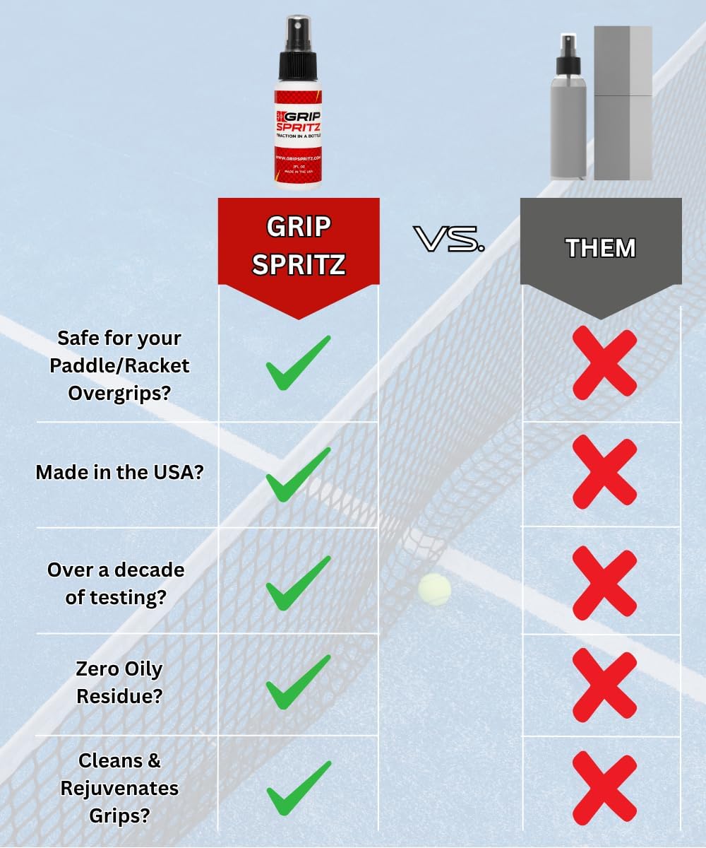 Grip Spritz Spray de agarre Pickleball | Restaura la pegajosidad de...
