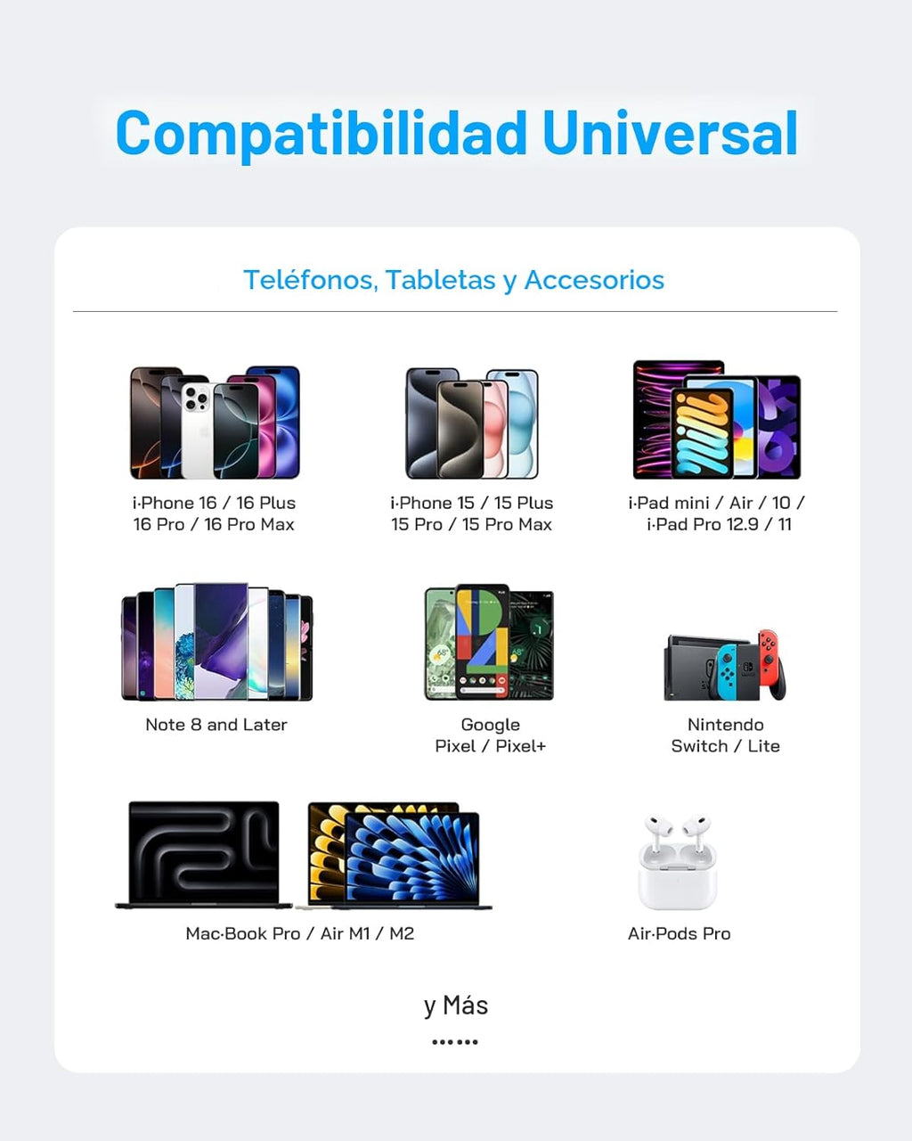 CXX Cargador rápido para iPhone 17\/16\/15 [paquete de 3] Cargador...