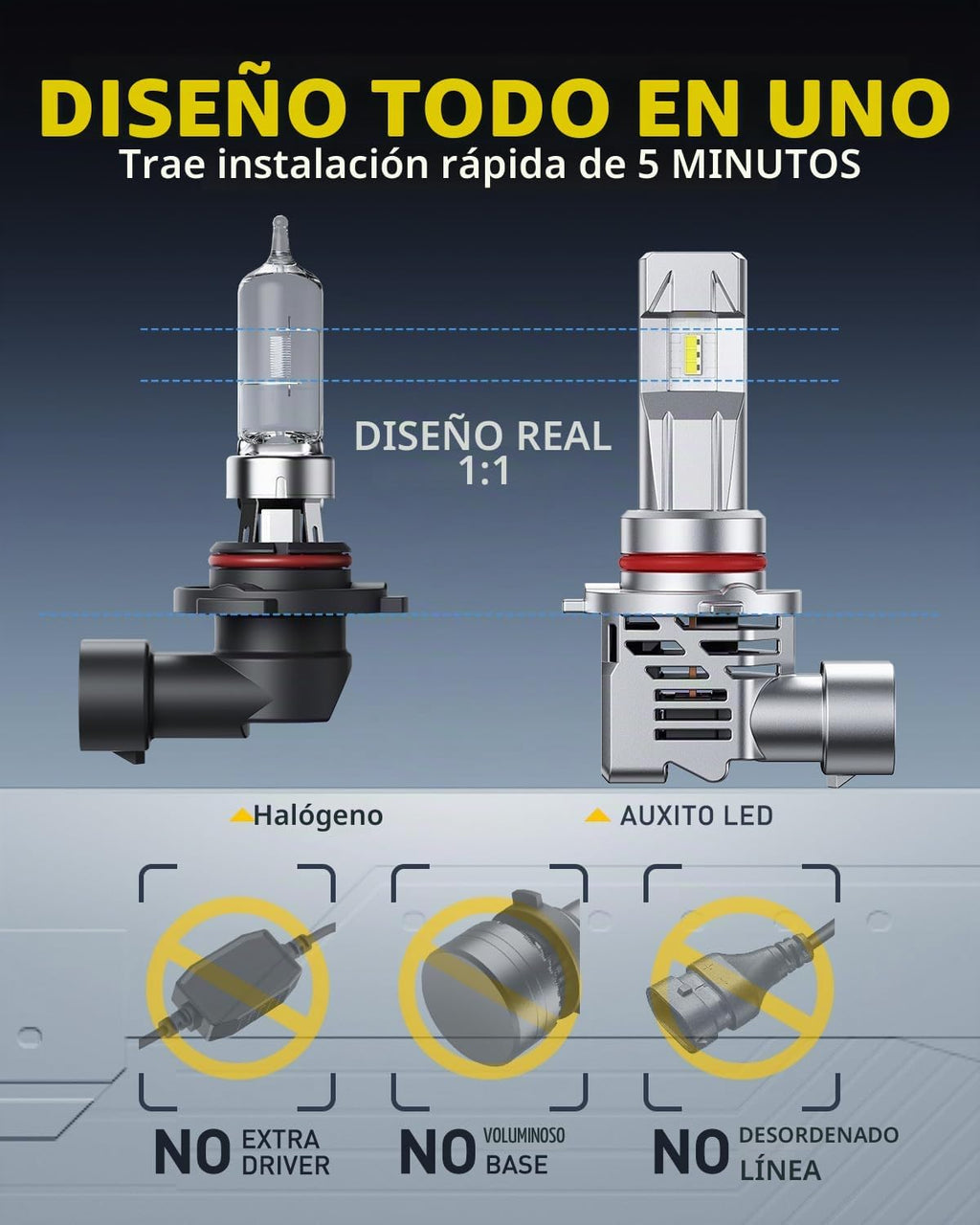 AUXITO Bombillas LED 9005 HB3, 800% más brillantes, ultra brillante...
