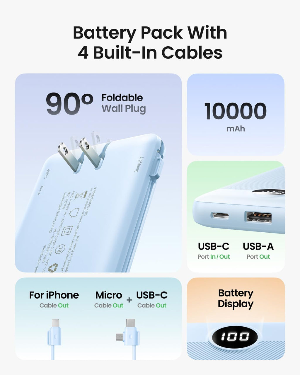 Coowisty Cargador Portátil con Cables Integrados y Enchufe de Pared...