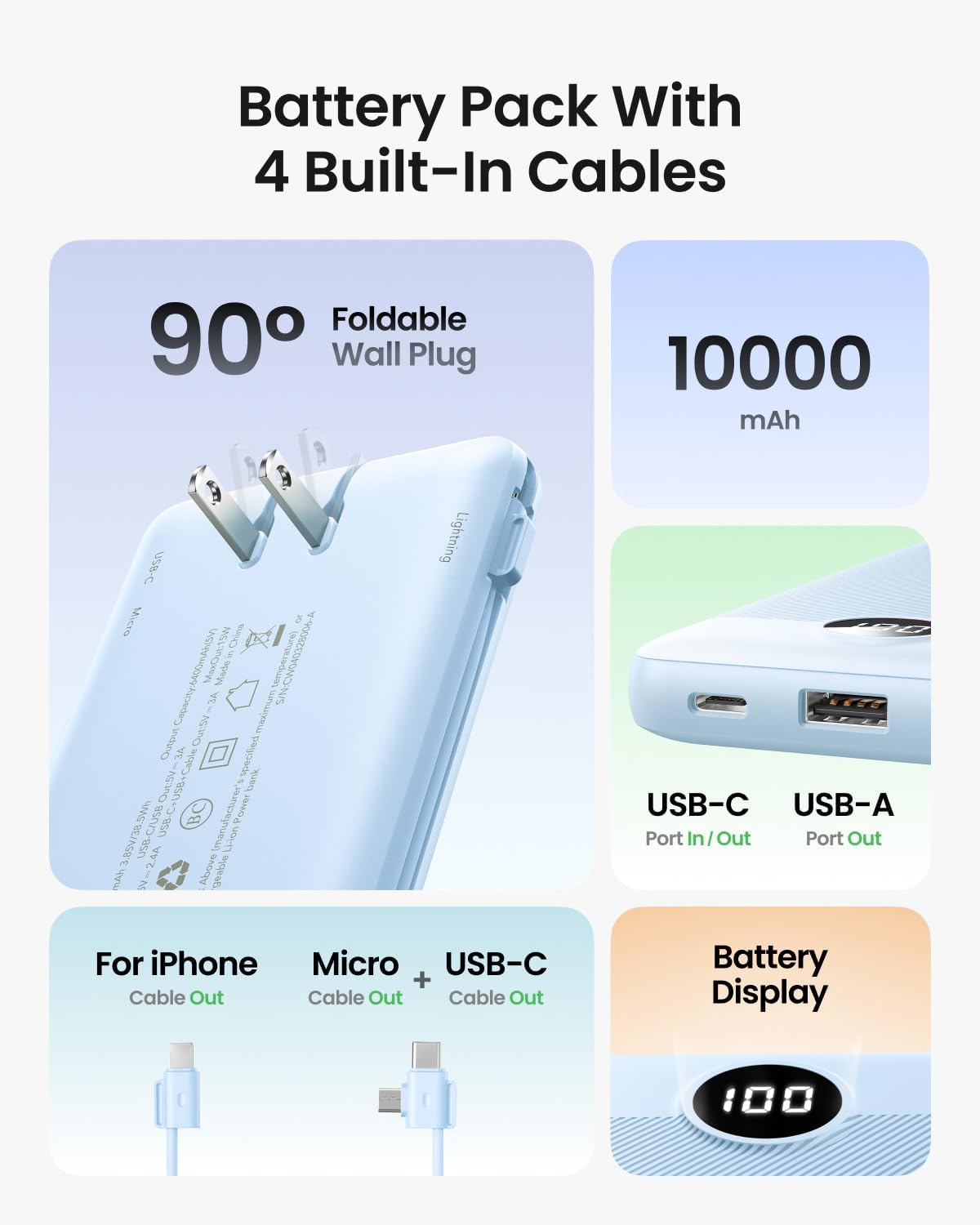 Coowisty Cargador Portátil con Cables Integrados y Enchufe de Pared...