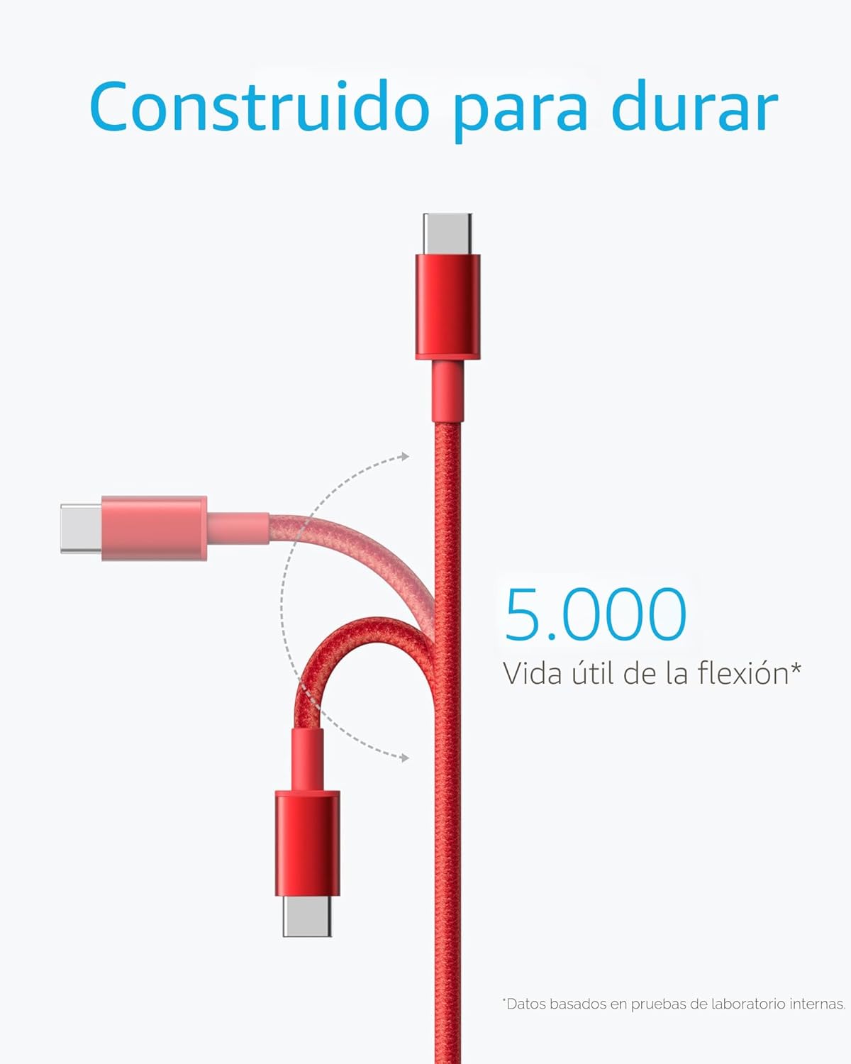 Cable USB C a USB C de Anker, cable de carga tipo C de 60W de carga...