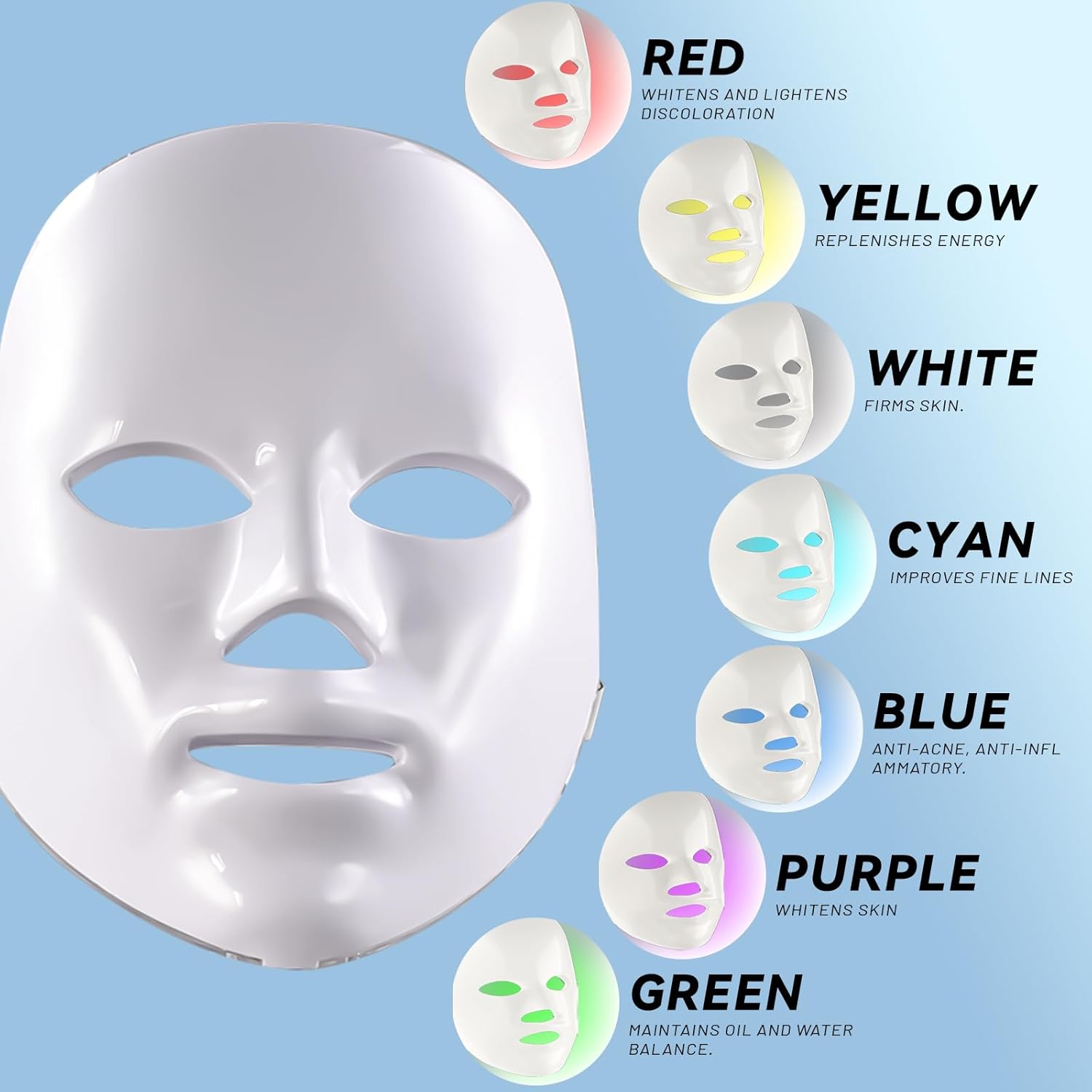 7 en 1 máquina facial de la piel de la belleza del oxígeno del hidr...