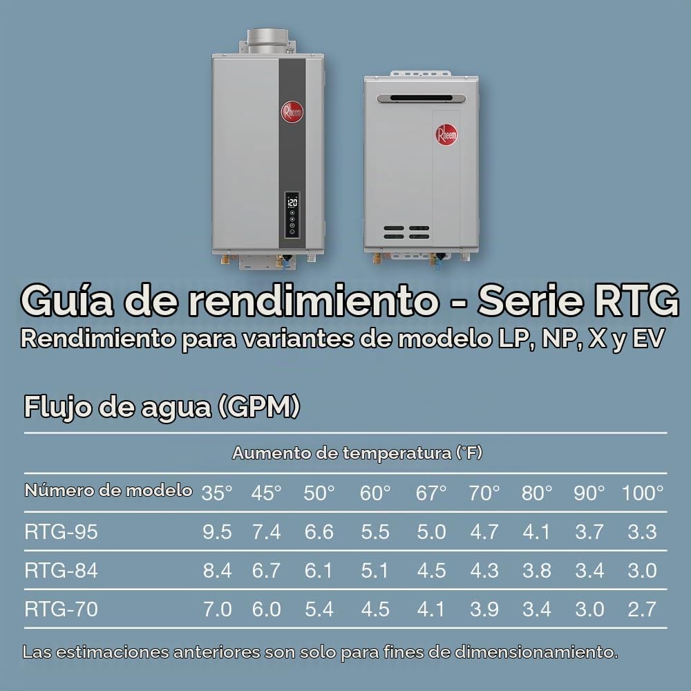 Rheem RTG Series 9.5 GPM Calentador de agua sin tanque de gas natur...