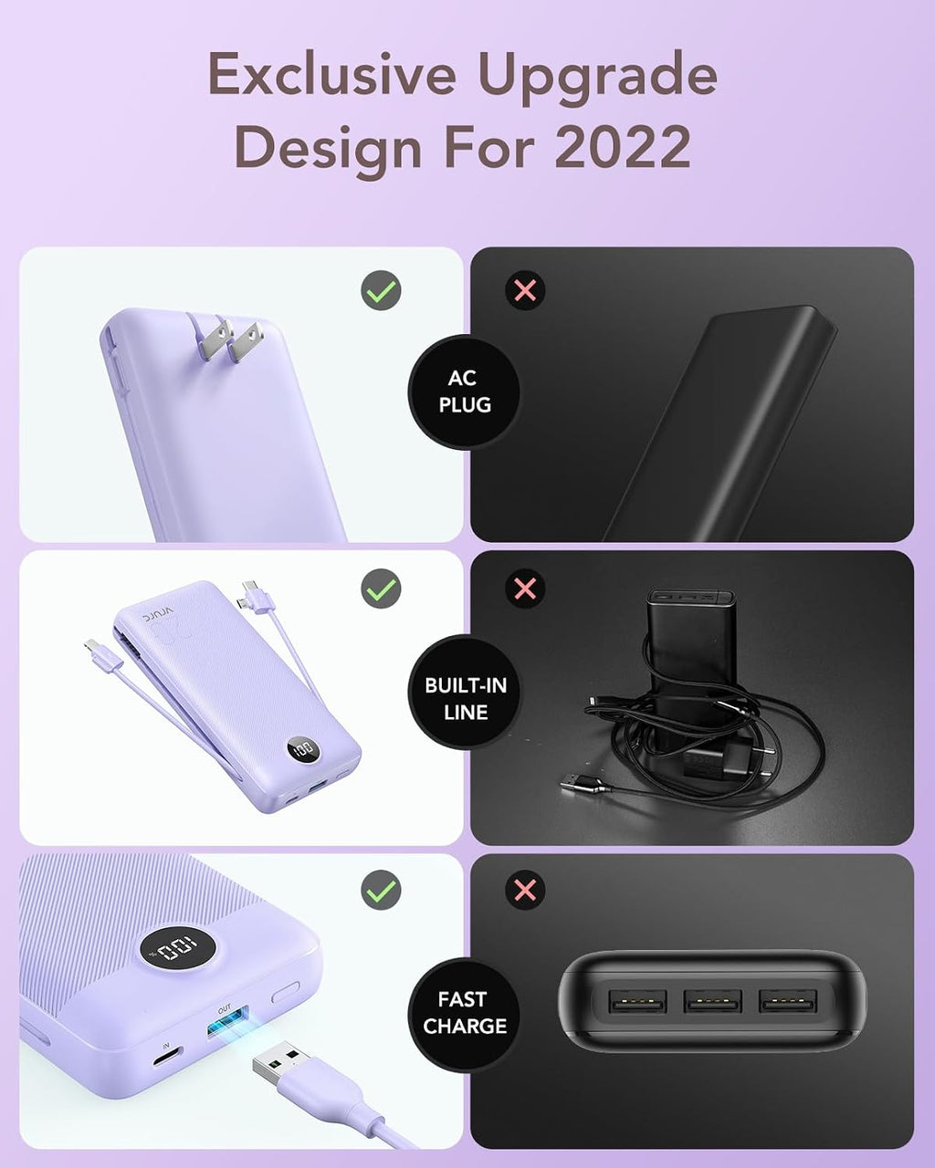 VRURC Cargador portátil de 20000 mAh, banco de energía de carga ráp...