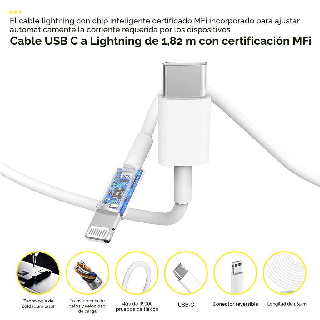 Cargador rápido para iPhone, cable de carga de teléfono, paquete de...