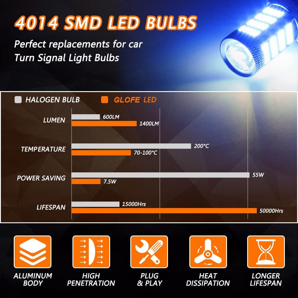 GLOFE Bombillas LED de alta potencia de 92 SMD 10000 K azul profund...