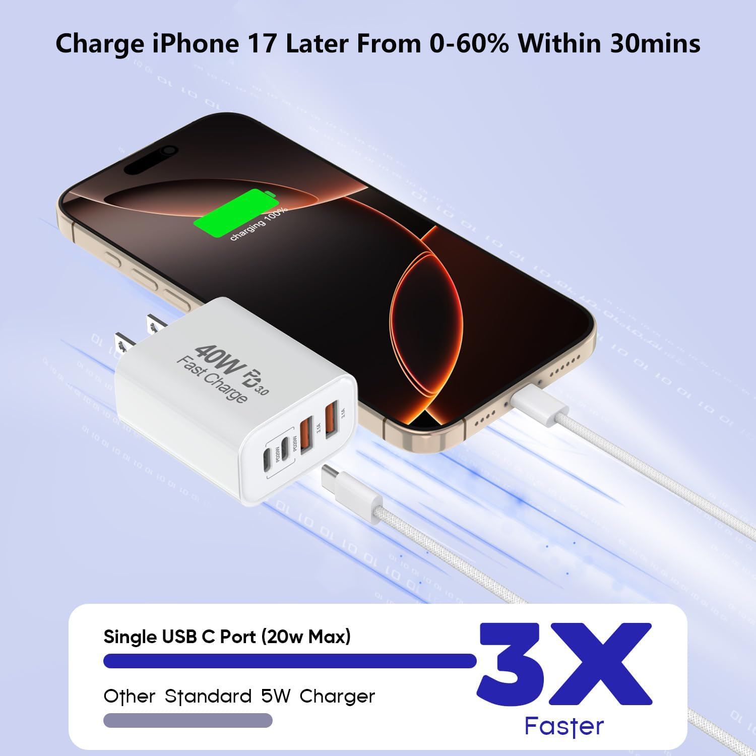 Cable de carga rápida USB C-C de 10 pies, Apple 40 W, 4 puertos, US...
