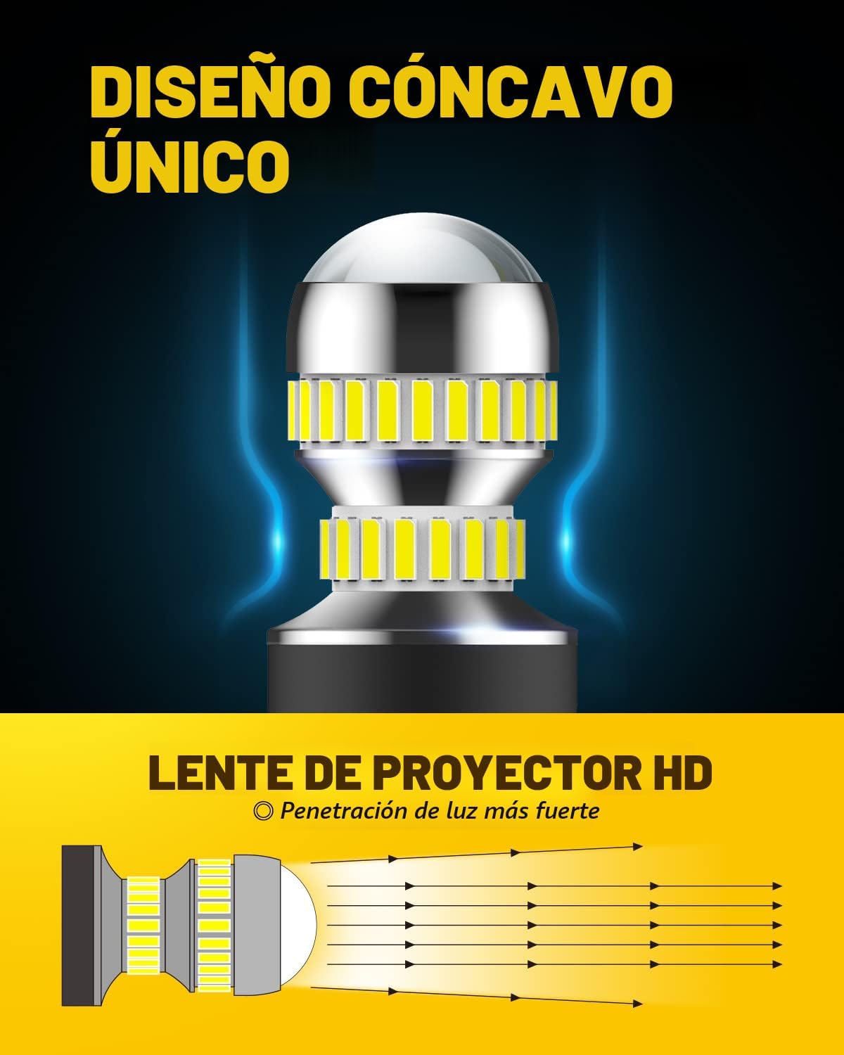 AUXITO 3157 - Foco LED blanco, súper brillante 3156 3056 3057 4157...