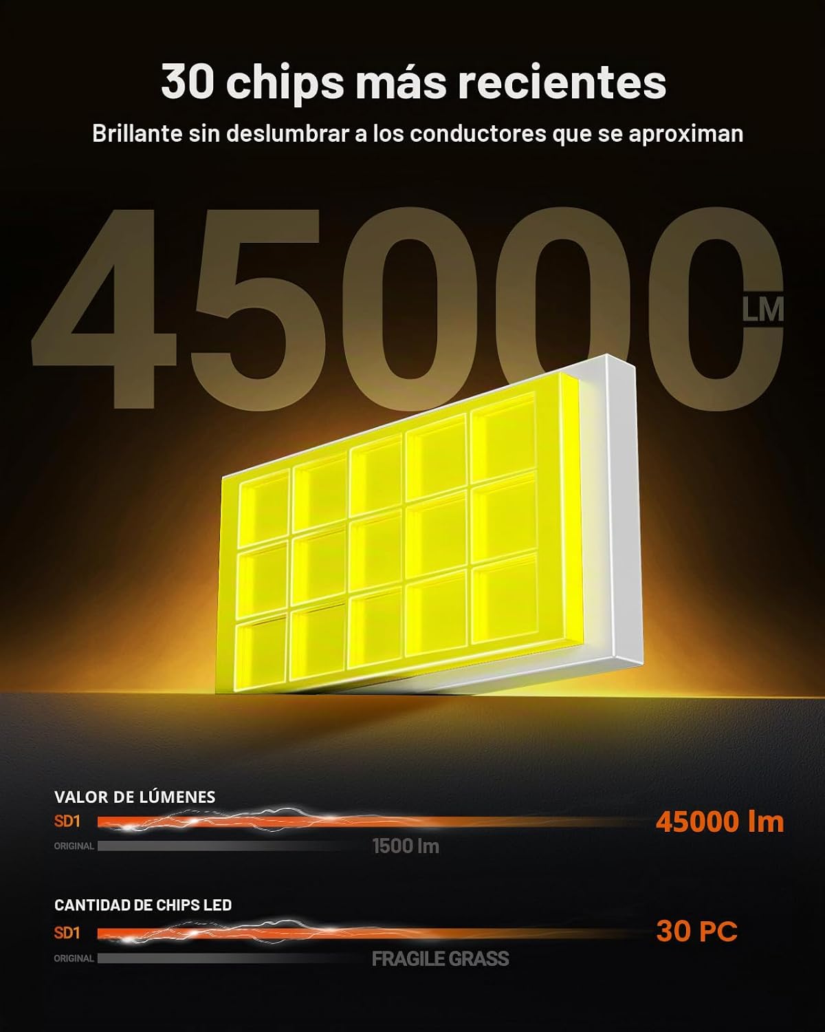 SEALIGHT Bombillas HID D3S, 6500K blanco frío, 45000 LM de alto ren...