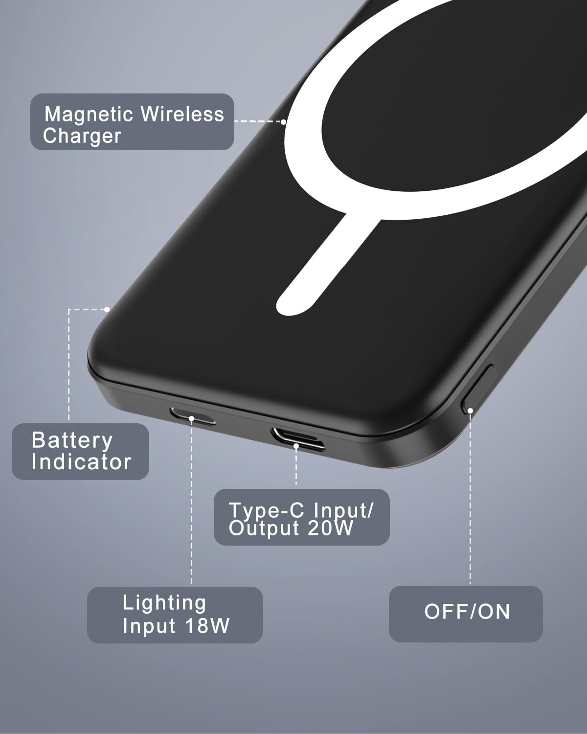 podoru para Magsafe paquete de baterías, 5000 mAh batería externa m...