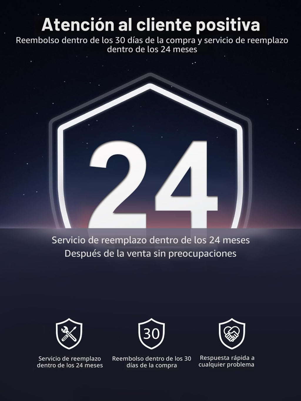 Cargador USB C para portátil de 45 W tipo C - Reemplazo para Acer,...