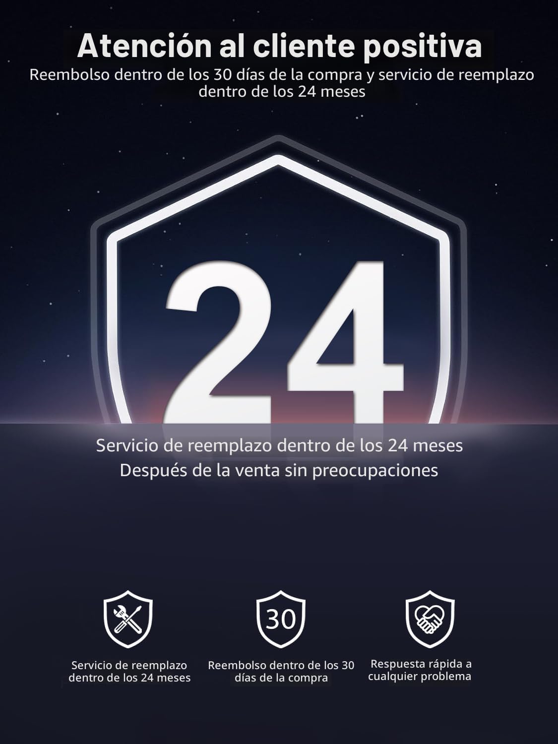 Cargador USB C para portátil de 45 W tipo C - Reemplazo para Acer,...