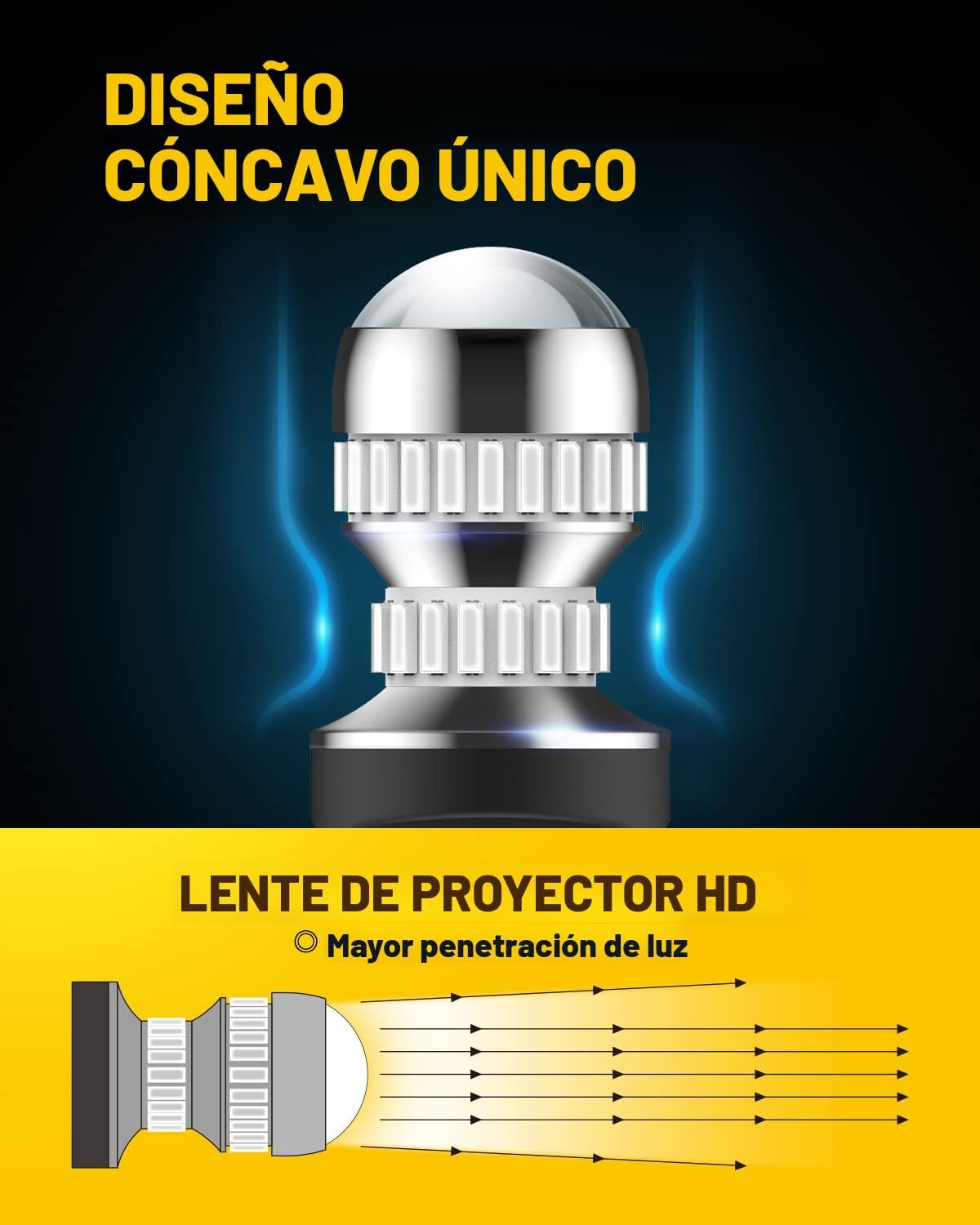 AUXITO Bombilla LED roja 7440 7443 mejorada para luces traseras, lu...