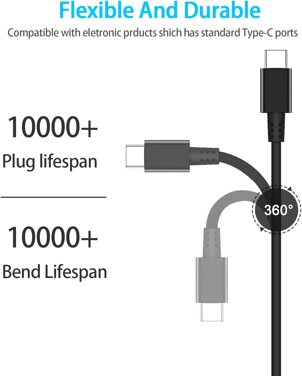 Cargador USB C de 65 W de repuesto para cargador de portátil Lenovo...
