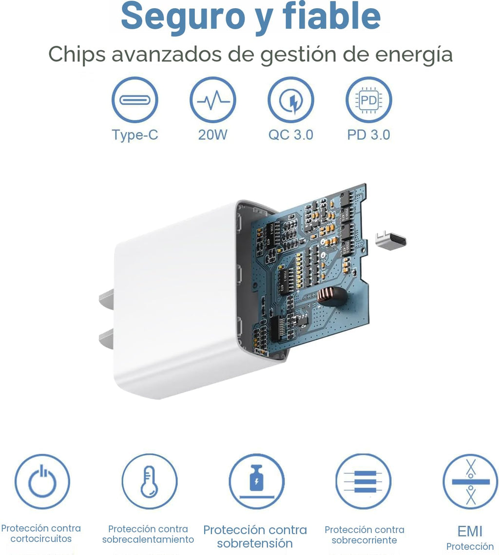 2 paquetes de cargador rápido USB C para iPad Pro 13 (M4)\/iPad Pro...