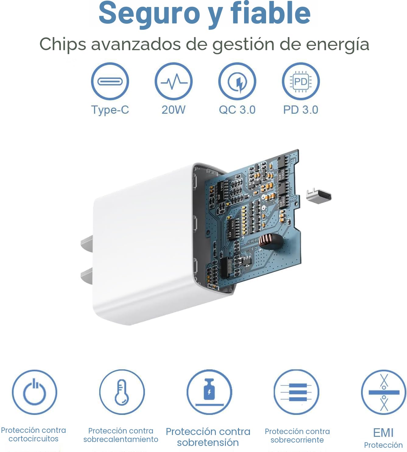 2 paquetes de cargador rápido USB C para iPad Pro 13 (M4)\/iPad Pro...