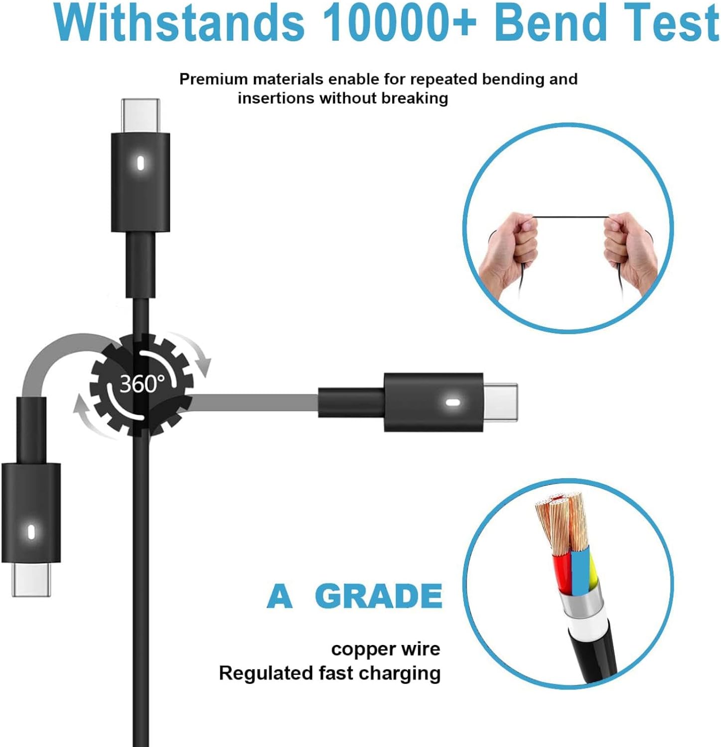 HBONY Cargador USB tipo C de 65 W compatible con laptop Dell Latitu...