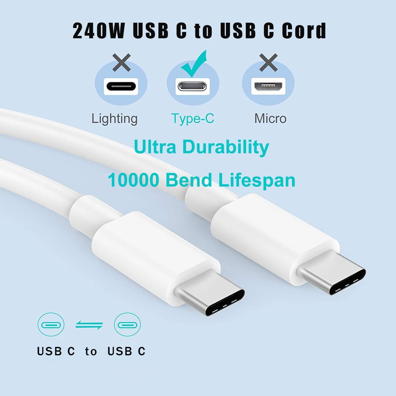 Cargador USB C para iPhone 16\/15 de carga rápida, cargador de pare...