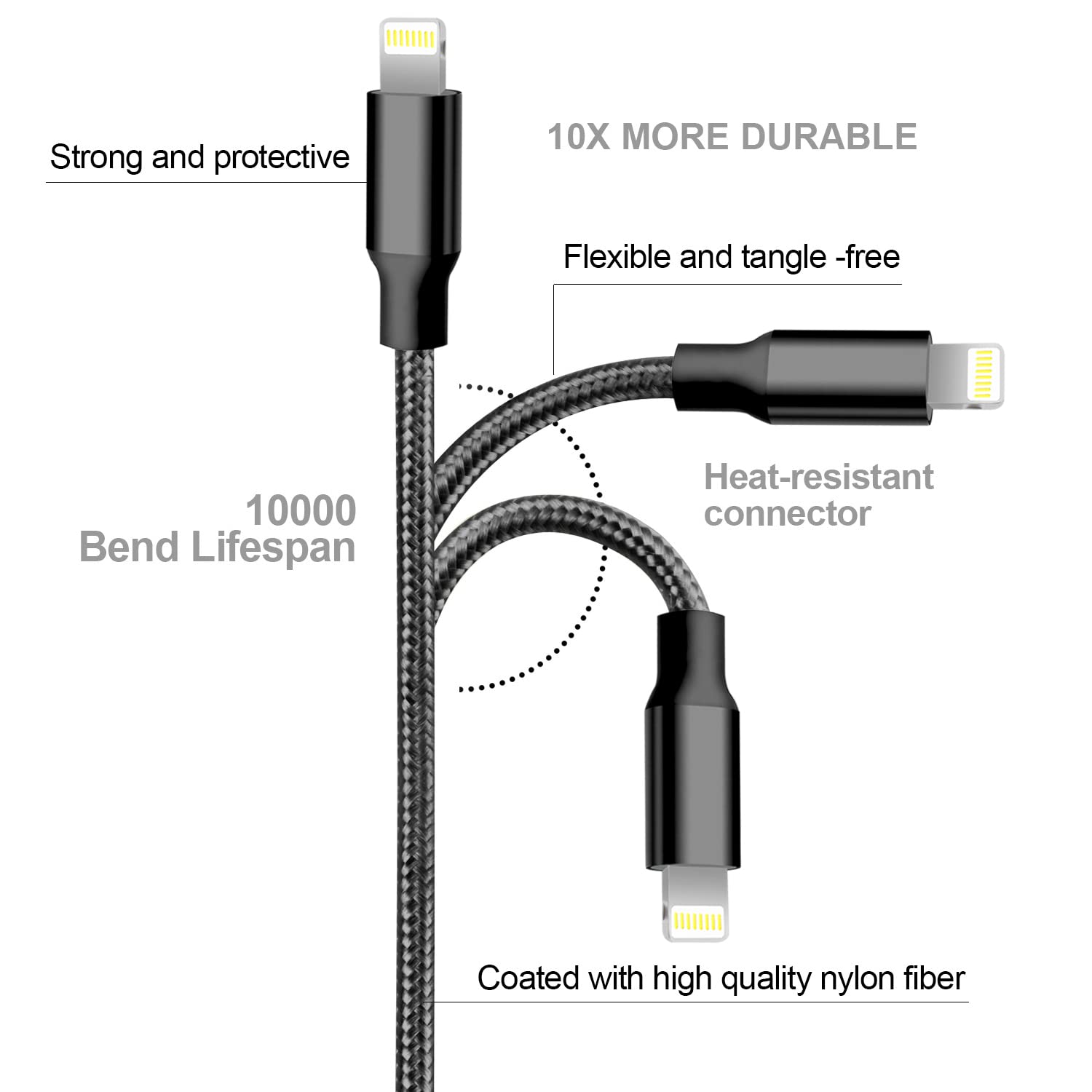 cugunu Cargador para iPhone, 5 unidades de 3\/3\/6\/6\/10 pies, con...