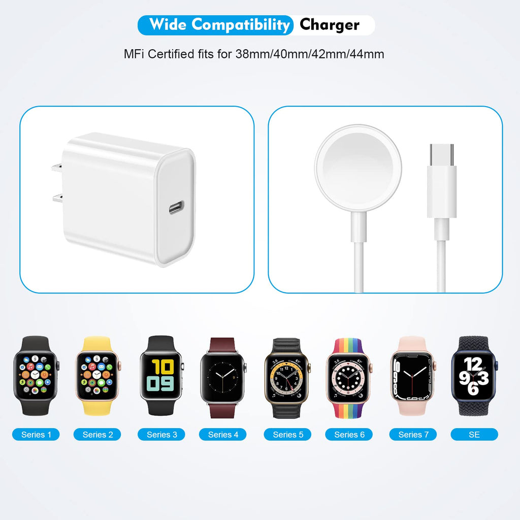Cargador rápido para Apple Watch, USB C de 20 W, adaptador de enchu...