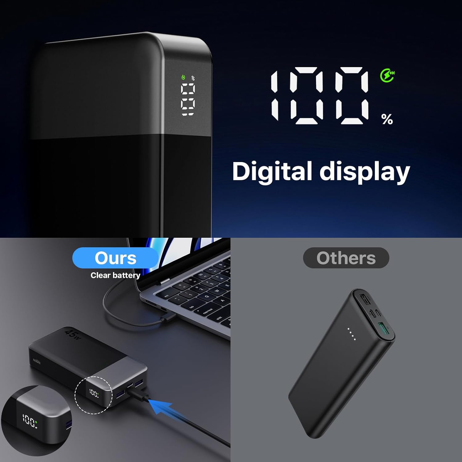 NOBIS Cargador portátil, cargador de batería de 20000 mAh y 45 W, c...