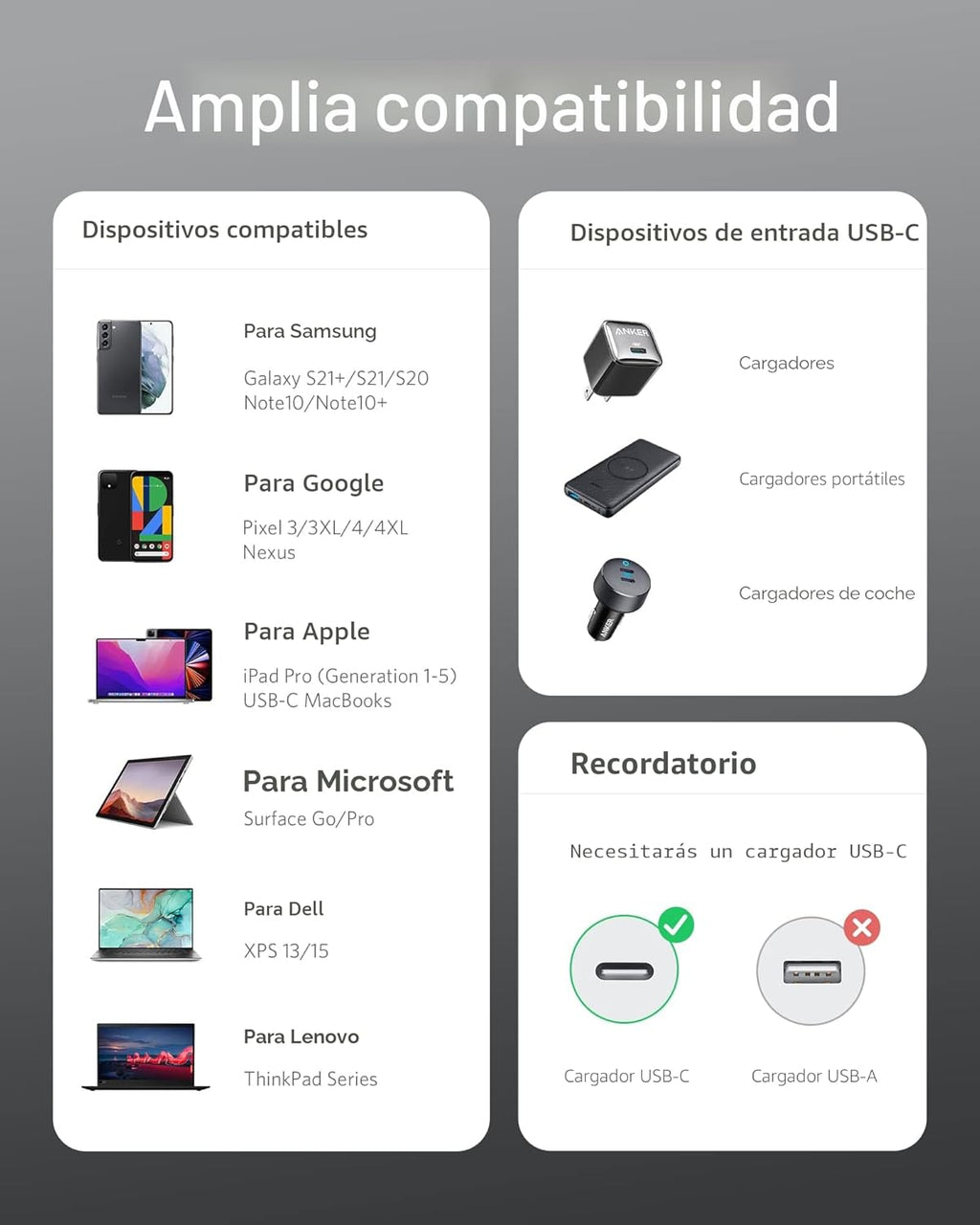 Anker Cable USB C a USB C, paquete de 2 cables de carga rápida tipo...