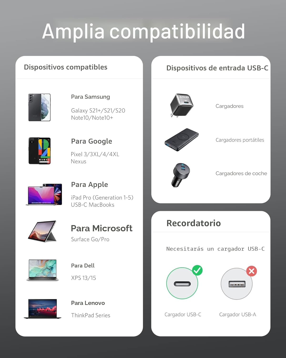 Anker Cable USB C a USB C, paquete de 2 cables de carga rápida tipo...
