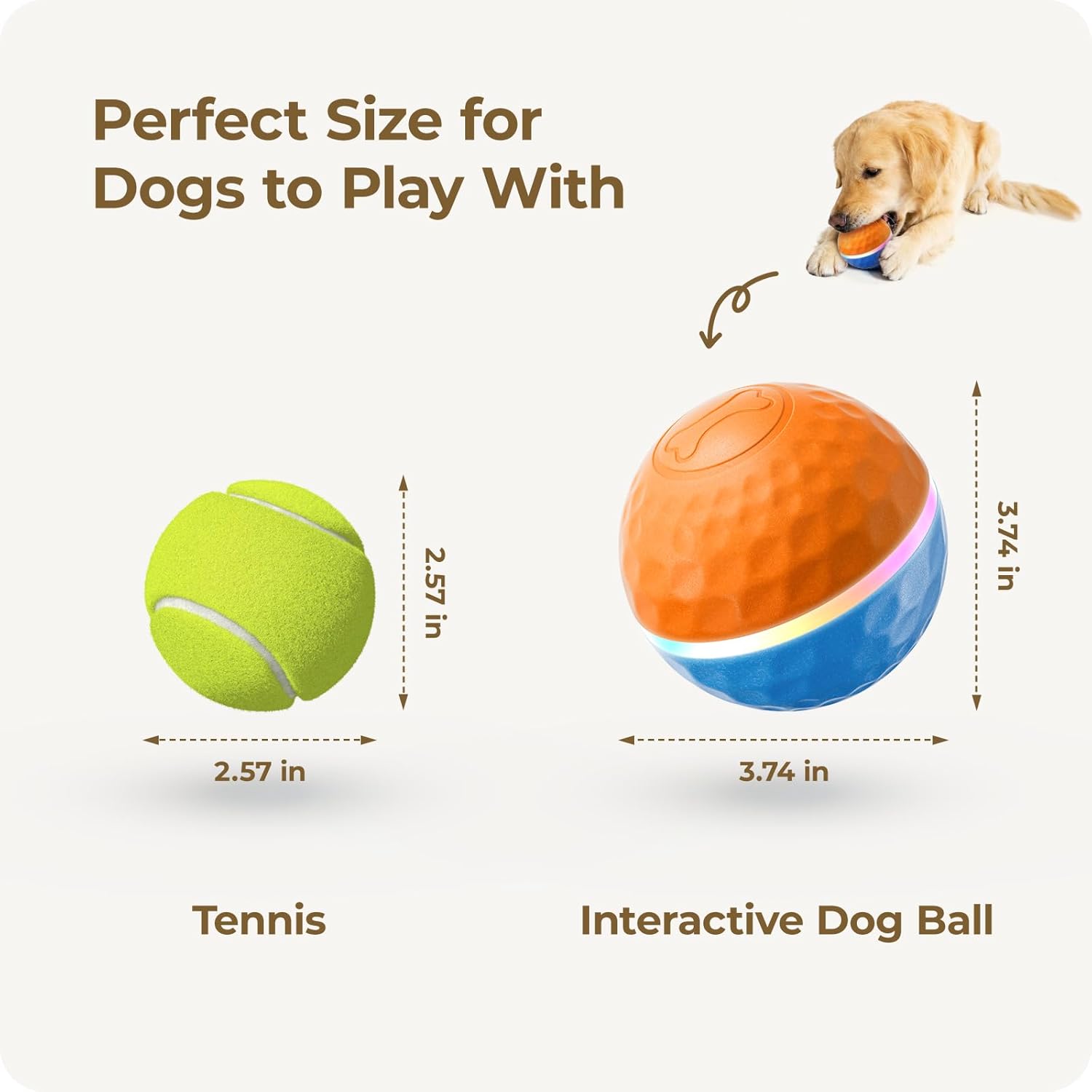 Apasiri Juguetes interactivos para perros: bola de perro temblorosa...