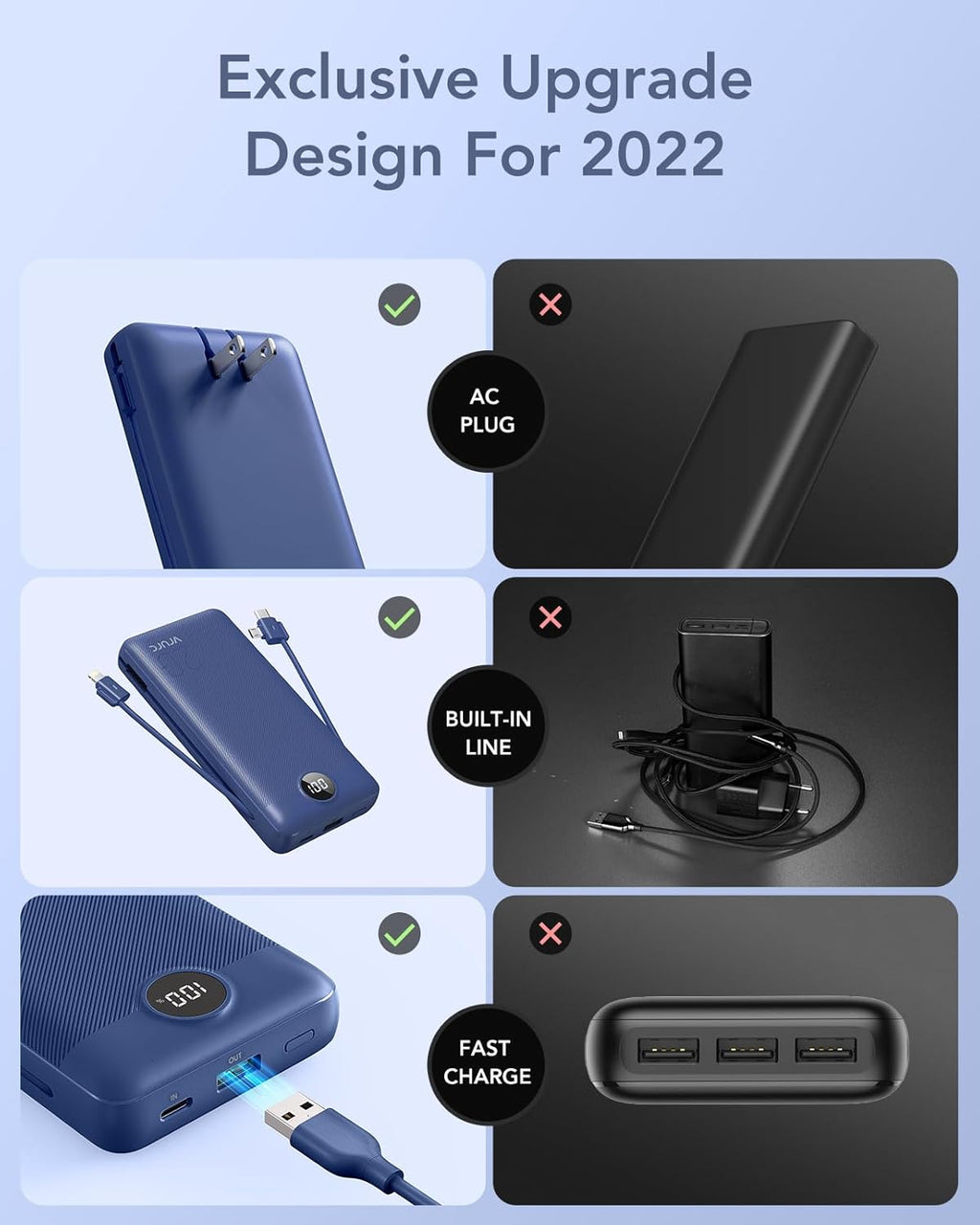 VRURC Cargador portátil de 20000 mAh, banco de energía de carga ráp...